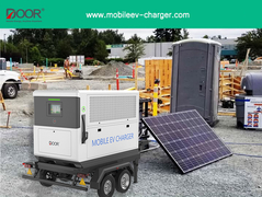 250A 210KWH cargadores móviles para automóviles eléctricos CCS1 CCS2 cargador portátil para vehículos eléctricos de emergencia