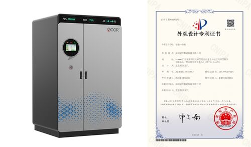 Últimos blogs de la empresa sobre Diseño patentado. Poder redefinido. Poder móvil en cualquier momento, en cualquier lugar